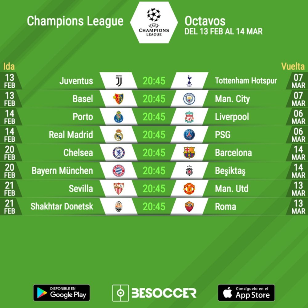 Enfrentamientos de octavos de Champions League en la 2017-18. BeSoccer