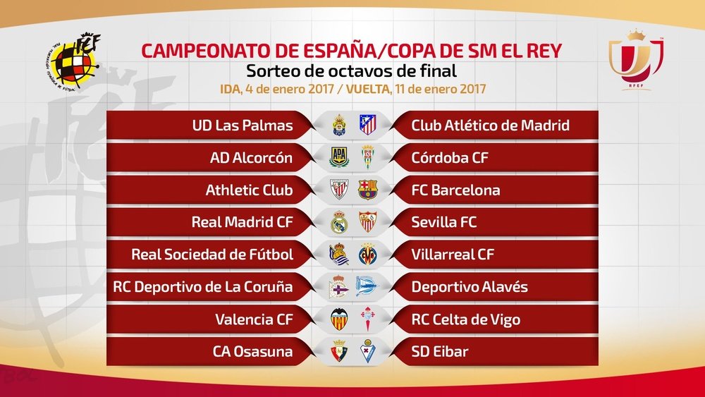 Estes serão os enfrentamientos de oitavos da Copa del Rey 2016-17. RFEF