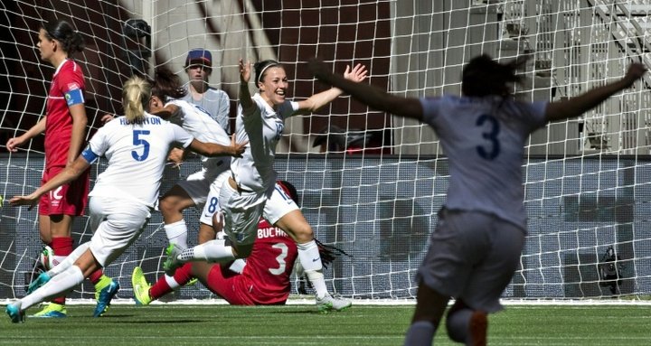 England Women targetting World Cup glory
