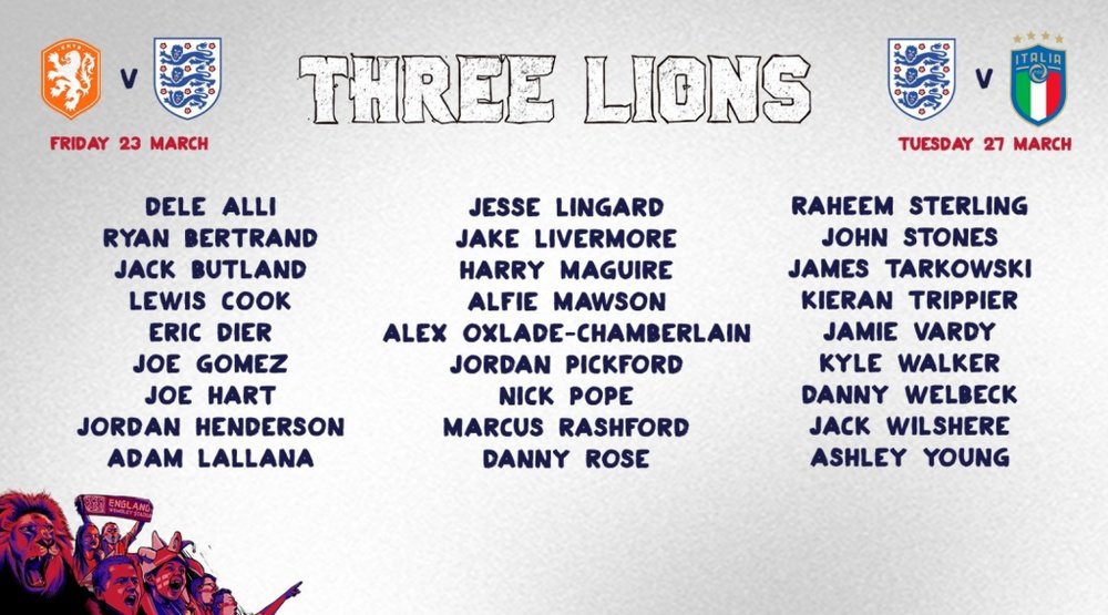 England announced their squad for their upcoming friendlies. AFP