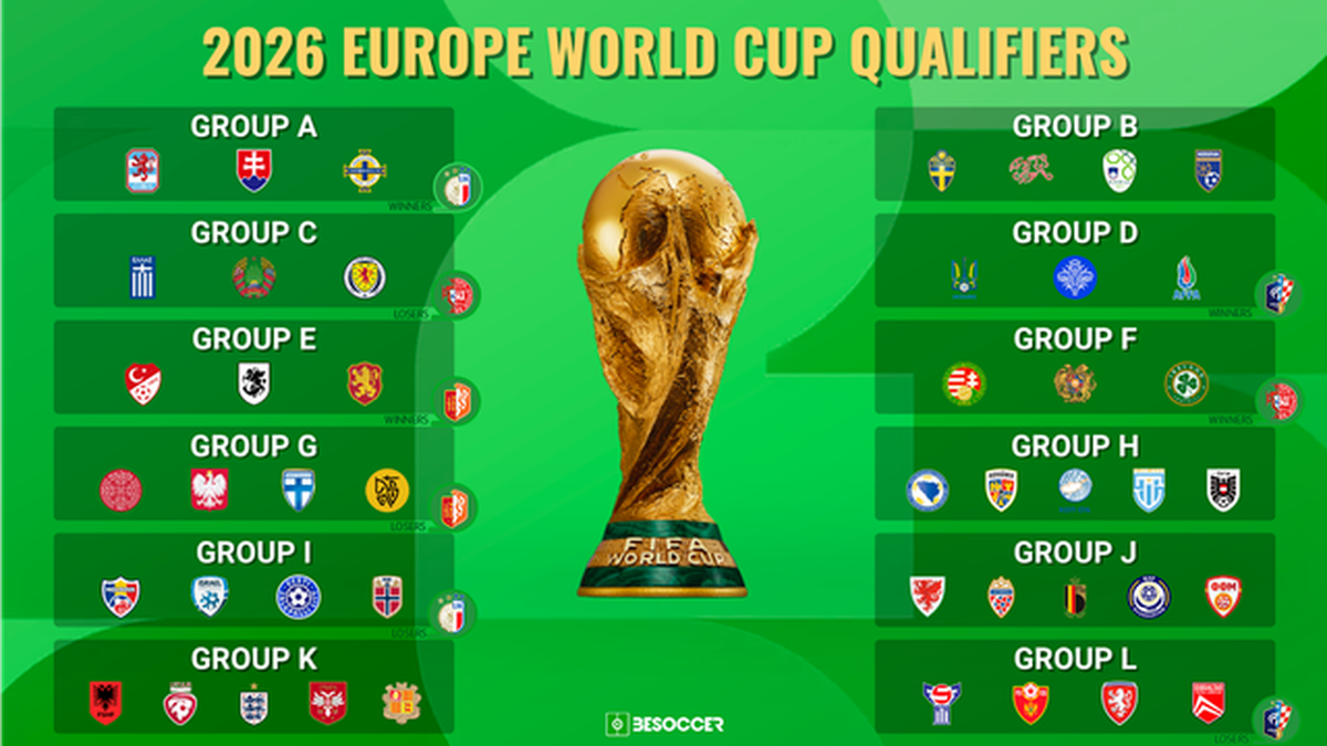 England to face Serbia in 2026 World Cup qualifying england-to-face-serbia-in-2026-world-cup-qualifying