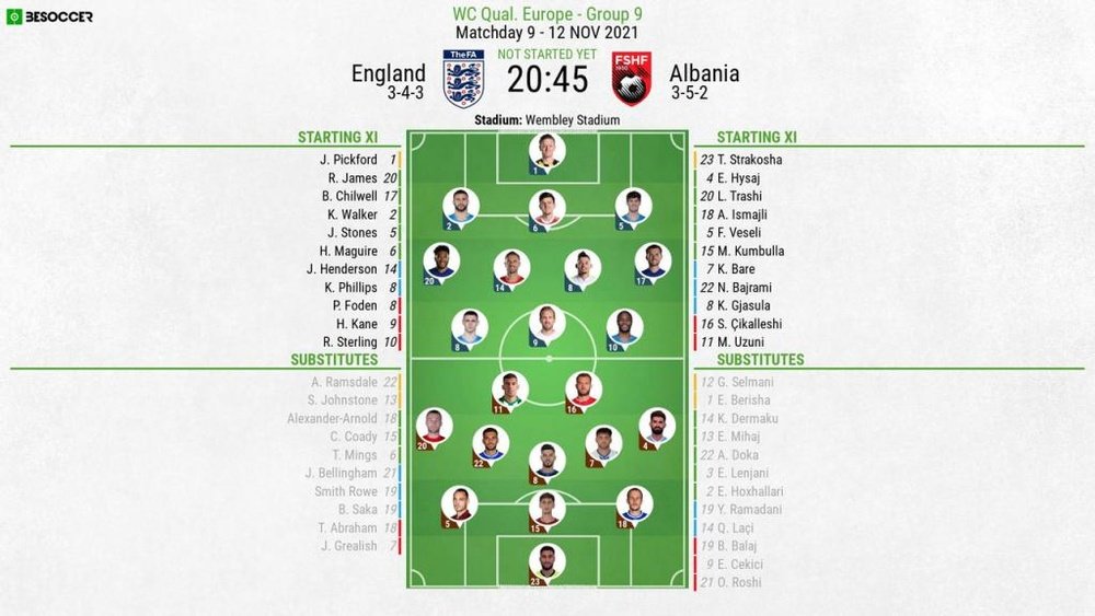 England v Albania, 2022 World Cup qualifiers, matchday 9, 12/11/2021 - Official line-ups. BeSoccer