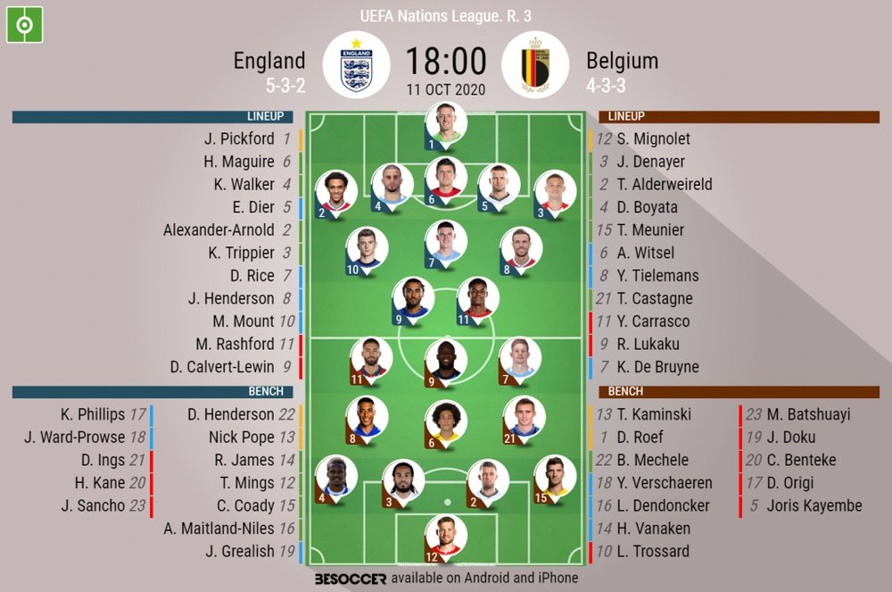 England v Belgium, UEFA Nations League, 11/10/2020 - Official line-ups. BESOCCER