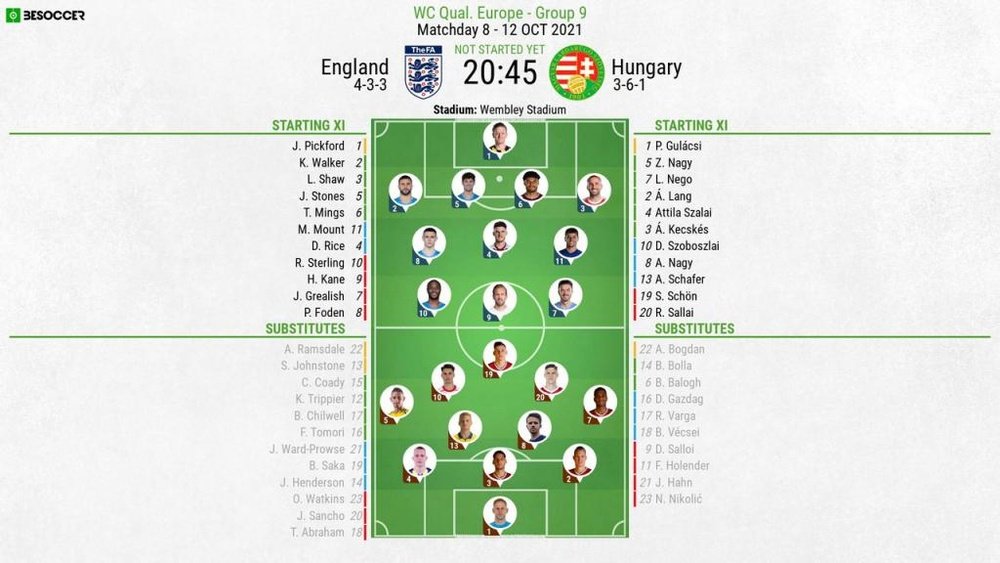 England v Hungary, 2022 World Cup qualifiers, matchday 8, 12/10/2021 - Official line-ups. BeSoccer