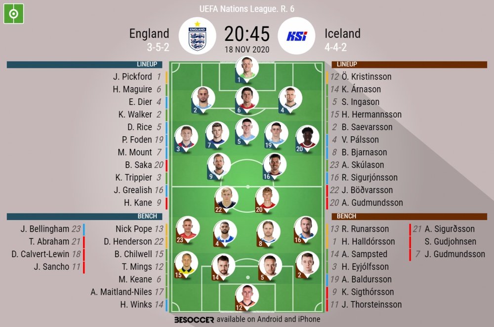 England v Iceland, UEFA Nations League, 18/11/2020 - Official line-ups. BESOCCER