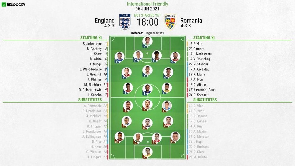 England v Romania - International friendly - 06/06/2021 - official line-ups. BeSoccer