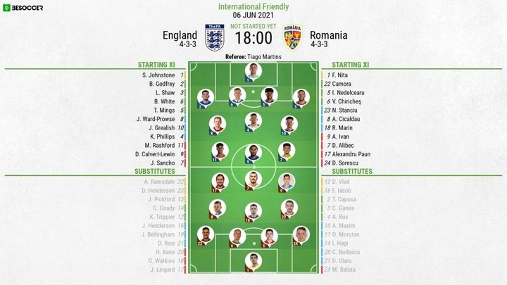 England v Romania - as it happened
