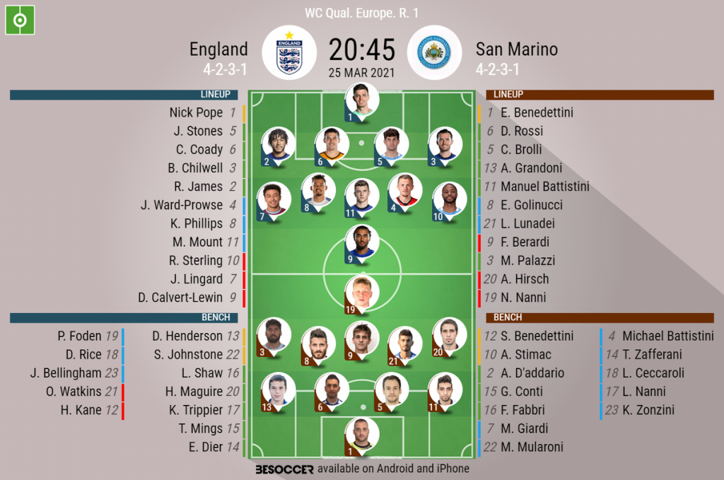 England v San Marino as it happened