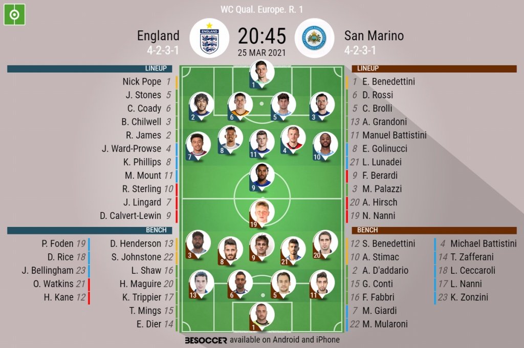 England v San Marino, 2022 World Cup qualifiers, matchday 1, 25/3/2021 - Official line-ups. BESOCCER