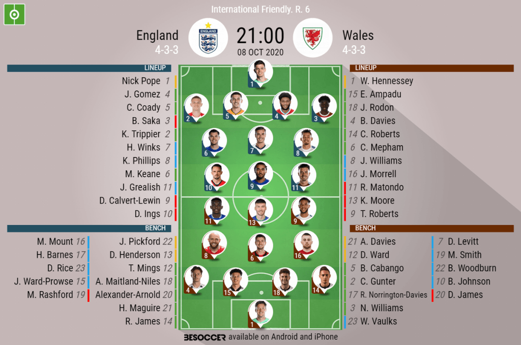 England v Wales - as it happened