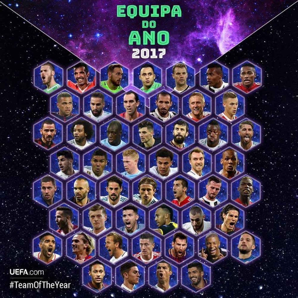 Voici les candidats pour le titre d'Équipe de l'année 2017. UEFA