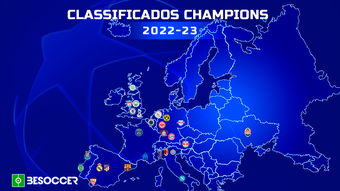 Equipas na Champions League 22-23.BeSoccer