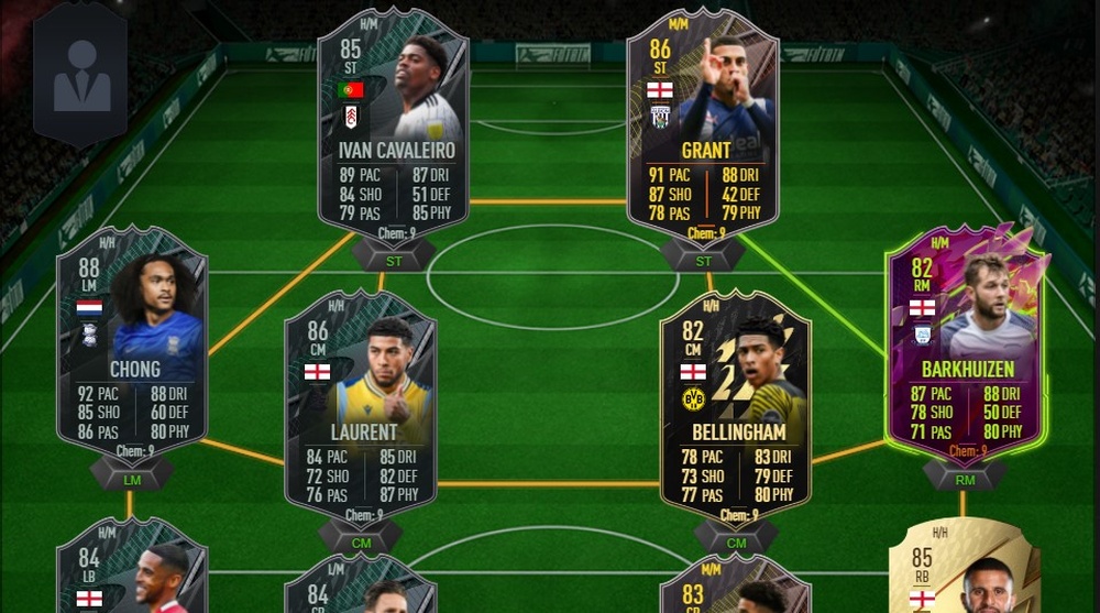 Equipo del EFL Championship e ingleses por menos de 150.000 monedas. FUTBIN