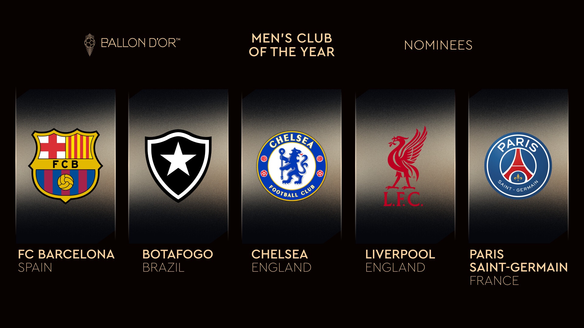 Les 5 nominés pour le titre du club de l'année
