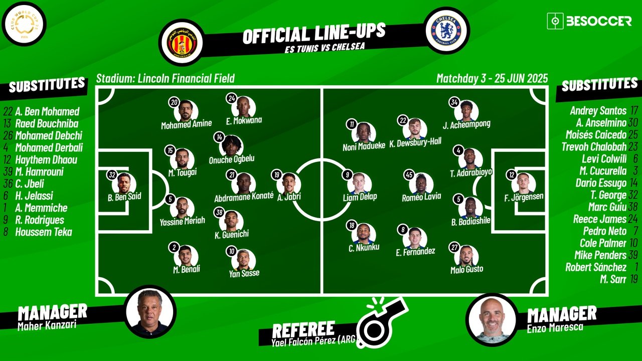ES Tunis vs Chelsea, 2025 Club World Cup group stage, group D, 25/06/2025, lineups. BeSoccer