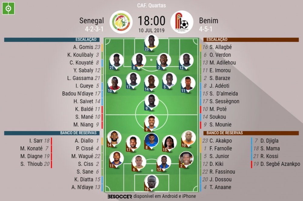 Escalação de Senegal e Benin pelas quartas de final da Copa da África 2019. BeSoccer