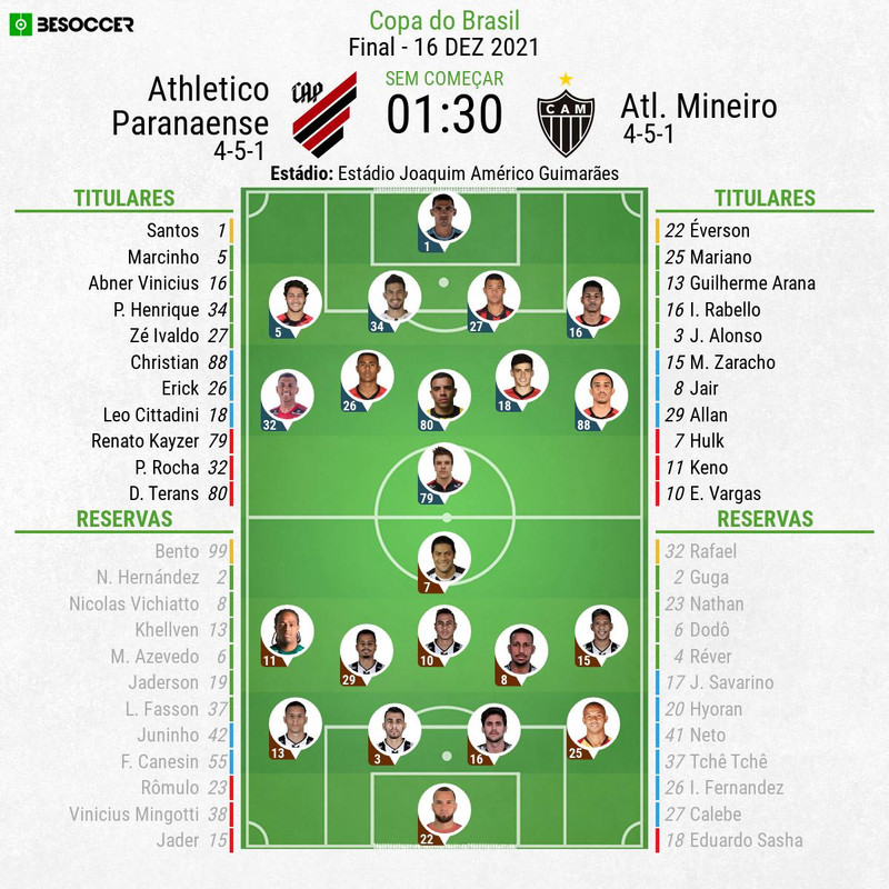 Assim vivemos o Athletico Paranaense - Atl. Mineiro