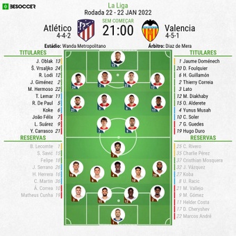 Escalações - Atlético de Madrid e Valencia - 22ª rodada - LaLiga - 22/01/2022. BeSoccer
