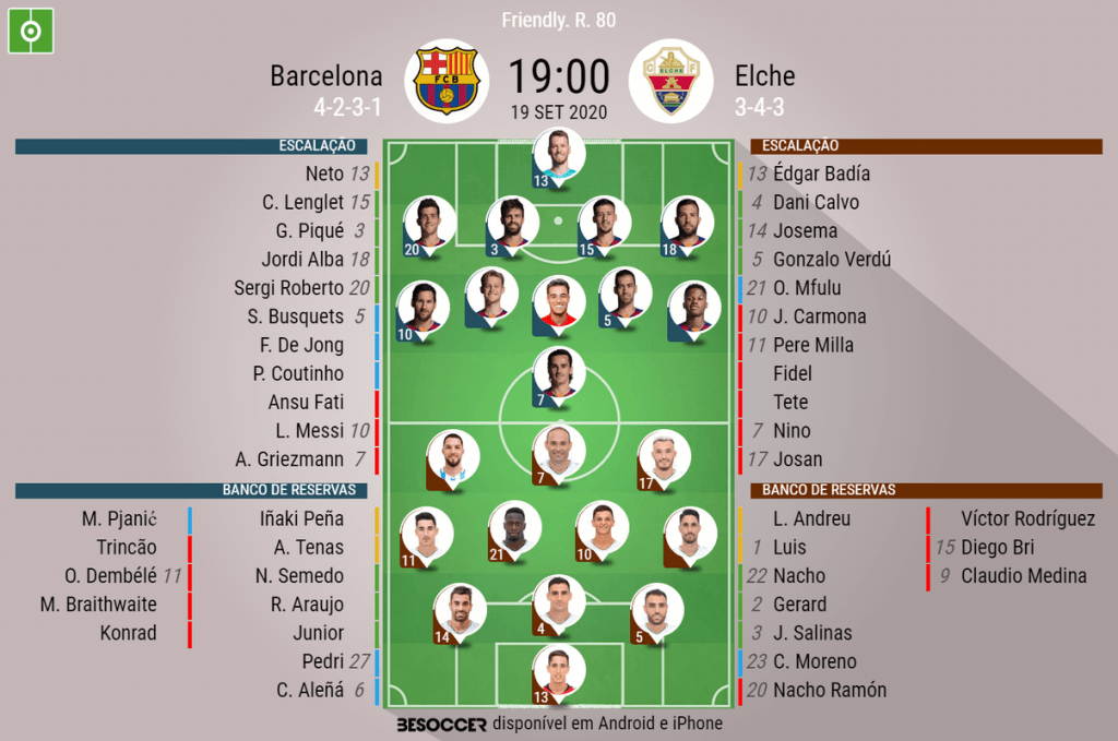 Ferencváros TC - Barcelona placar ao vivo, H2H e escalações