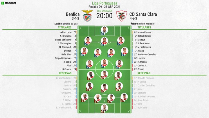 Assim vivemos o Benfica - CD Santa Clara