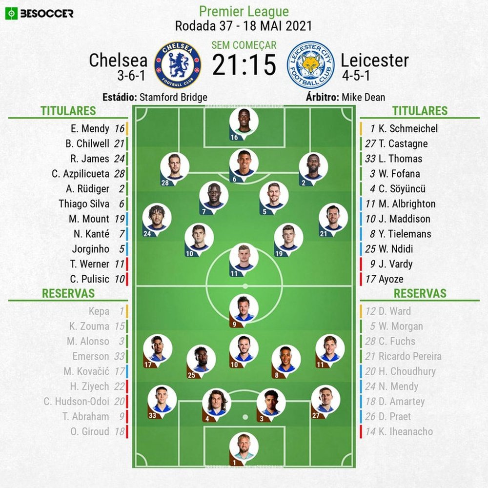 Escalações - Chelsea e Leicester - 37ª rodada - Premier League - 18/05/21. BeSoccer