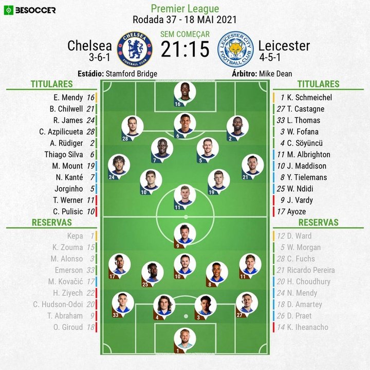 Assim vivemos o Chelsea - Leicester