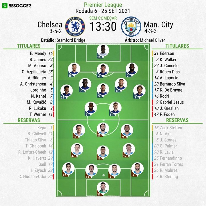 Assim vivemos o Chelsea - Man. City