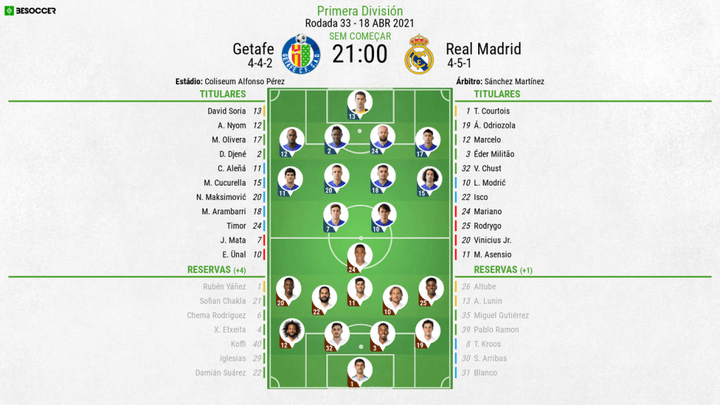 Assim vivemos o Getafe - Real Madrid