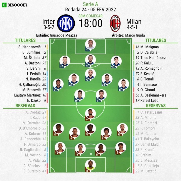 Assim vivemos o Inter - Milan