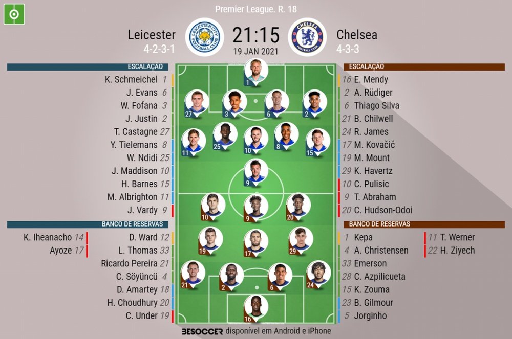 Escalações - Leicester e Chelsea - 18ª rodada - Premier League - 19/01/2021. BeSoccer