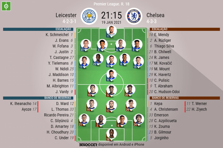 Leicester - Chelsea, ao minuto