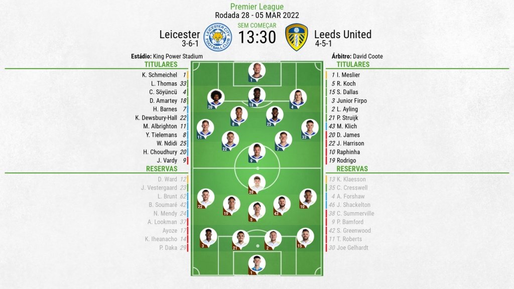 Saiba onde assistir e prováveis escalações de Tottenham x Leeds