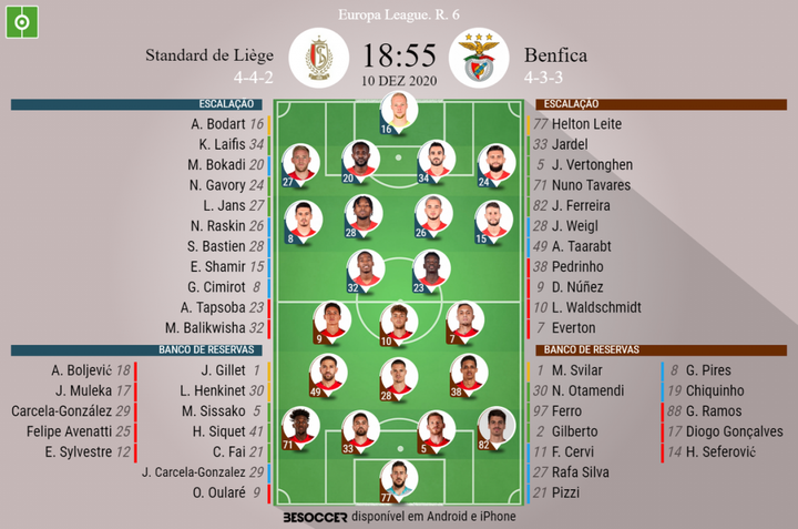 Assim vivemos o Standard de Liège - Benfica