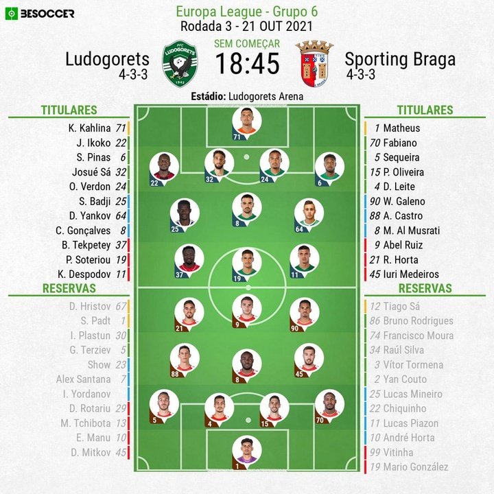 Assim vivemos o Ludogorets - Sporting Braga