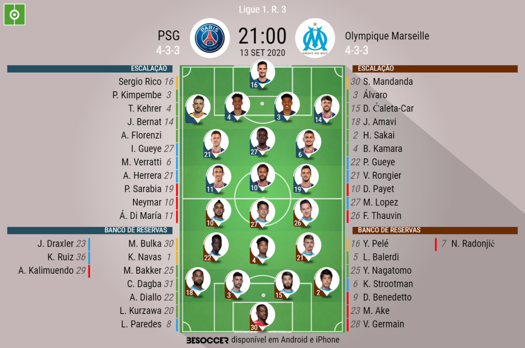 PSG x Olympique de Marseille: onde assistir, horário e escalações do jogo  da Ligue 1 - Lance!