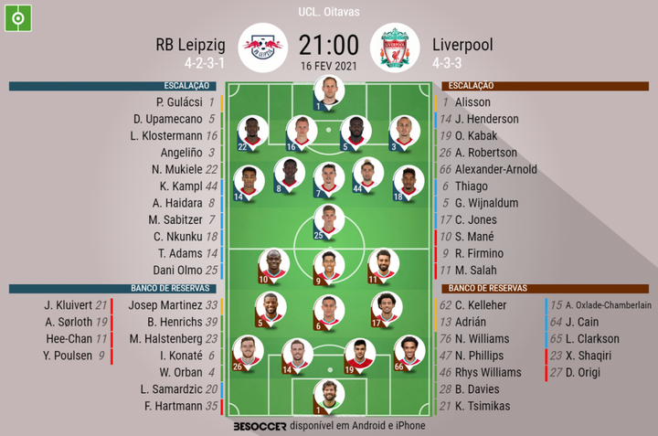 Assim vivemos o RB Leipzig - Liverpool