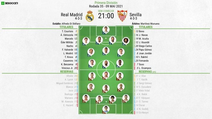 Assim vivemos o Real Madrid - Sevilla