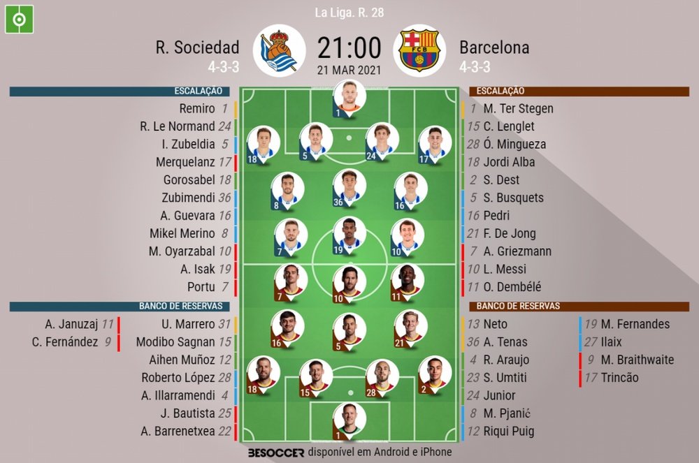 Escalações - Real Sociedad e Barcelona - 28ª rodada - LaLiga - 21/03/2021. BeSoccer