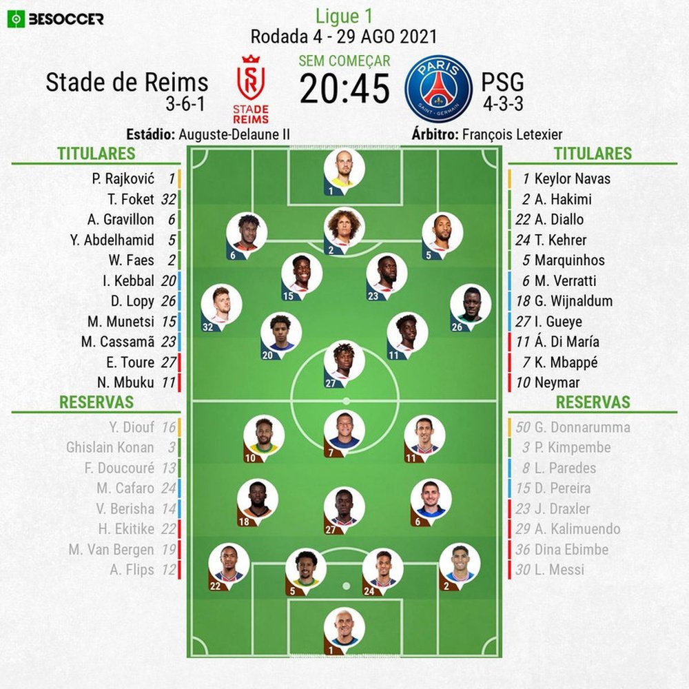 Escalações - Reims e PSG - 4ª rodada - Ligue 1 - 29/08/2021. BeSoccer