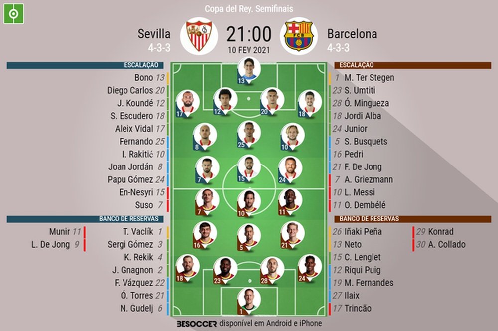 Escalações - Sevilla e Barcelona - Semifinal - Copa do Rei - 10/02/2021. BeSoccer