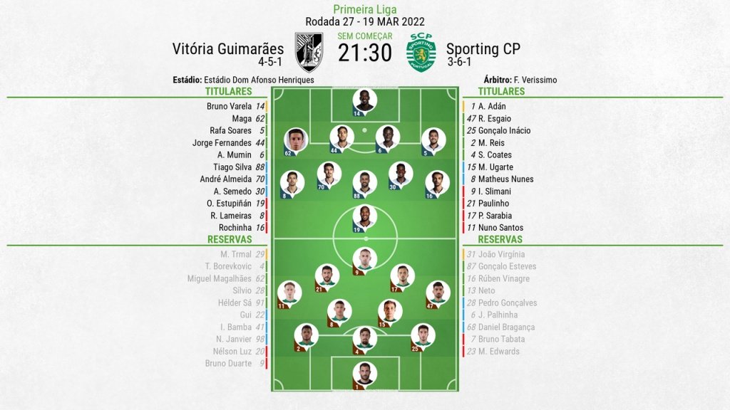 ONDE ASSISTIR VITÓRIA SC X SPORTING HOJE (09) AO VIVO: Confira horário,  escalações e ONDE ASSISTIR AO VIVO no Brasil e em Portugal o jogo do  Campeonato Português