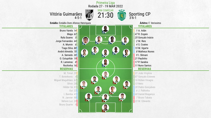 Vitória de Guimarães - Sporting CP, ao minuto