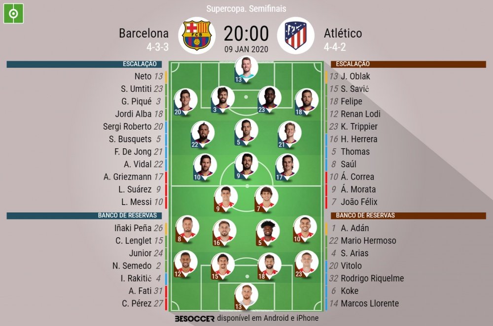 Escalações Barcelona - Atlético de Madrid, Supercopa da Espanha, 09-01-2020. BeSoccer