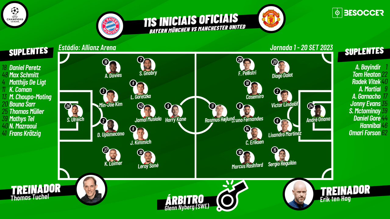 Quando começa a Bundesliga 2023/24? Confira os jogos da primeira rodada e a  data do término - Lance!