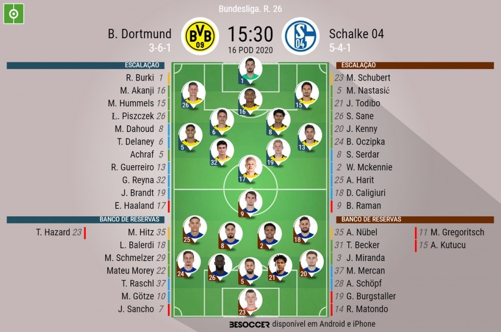 Escalações de Borussia Dortmund e Schalke 04. BeSoccer