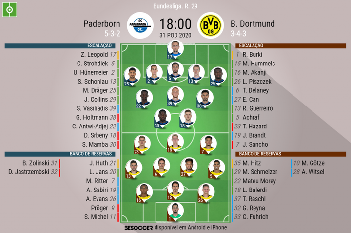 Assim vivemos o Paderborn - B. Dortmund