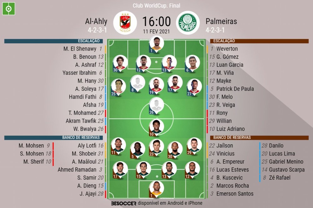 Escalações de Al-Ahly e Palmeiras pela disputa do teceiro lugar do Mundial de Clubes. BeSoccer