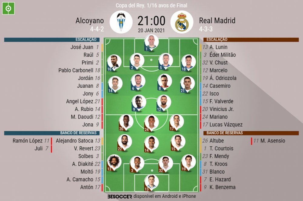 Escalações de Alcoyano e Real Madrid pela Copa do Rei da Espanha 2020-21. BeSoccer
