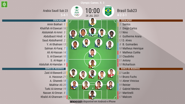 Assim vivemos o Arabia Saudí Sub 23 - Brasil Sub23