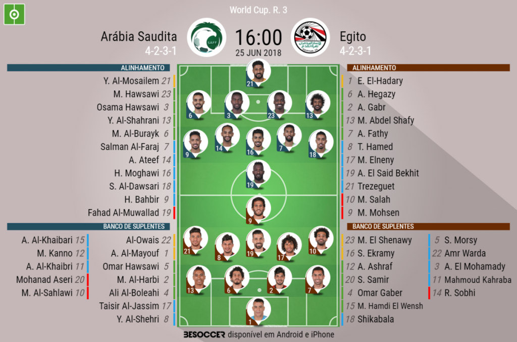 Arábia Saudita quer fazer de Salah o jogador mais caro da história